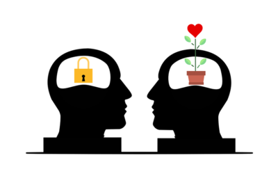 What Happens When Leaders Adopt a Growth Mindset?