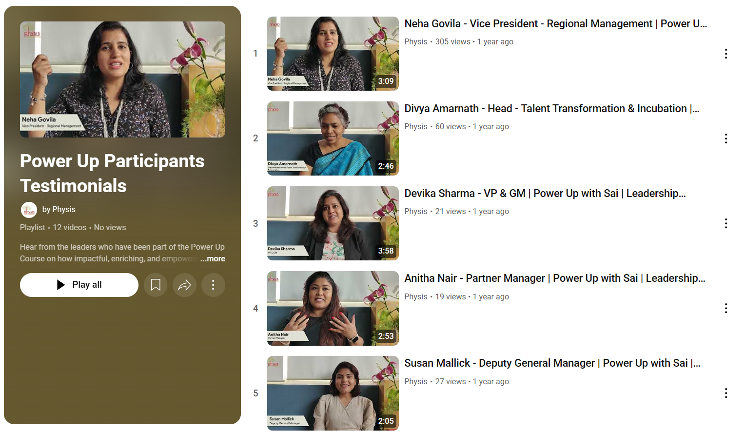 Physis - Power up by Sailaja Manacha